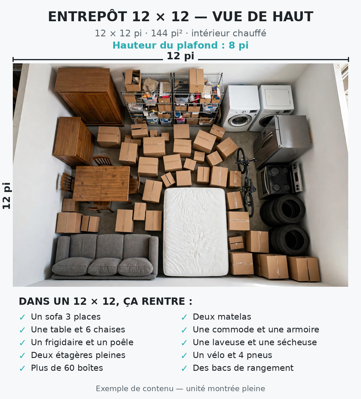 Entrepôt 12 × 12 — vue de haut et contenu