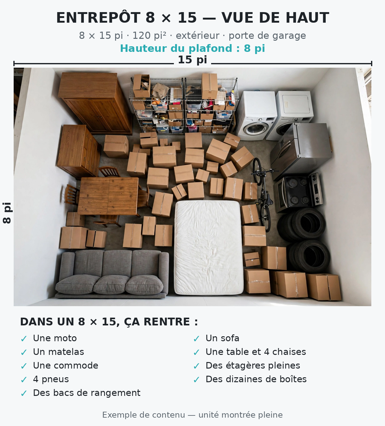 Entrepôt 8 × 15 — vue de haut et contenu