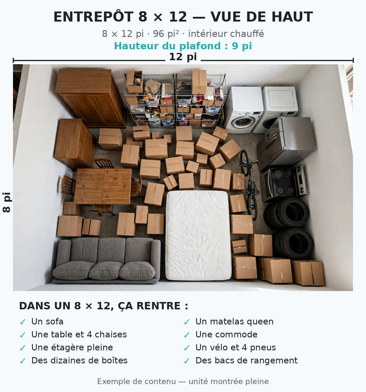 Entrepôt 8 × 12 — vue de haut et contenu