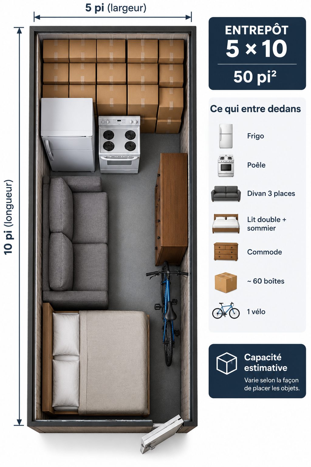 Entrepôt 5 × 10 — vue de haut et contenu